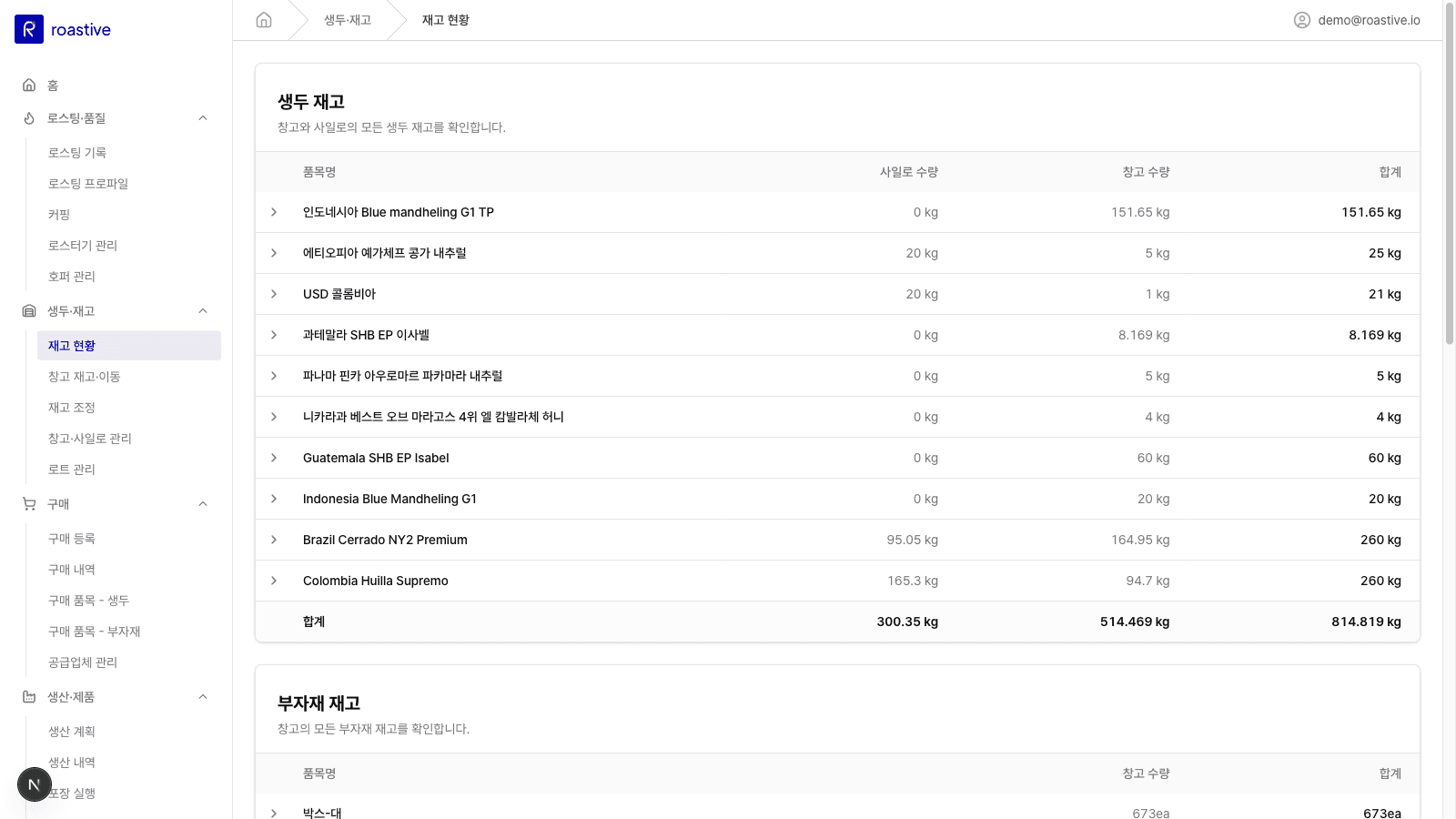 재고 현황