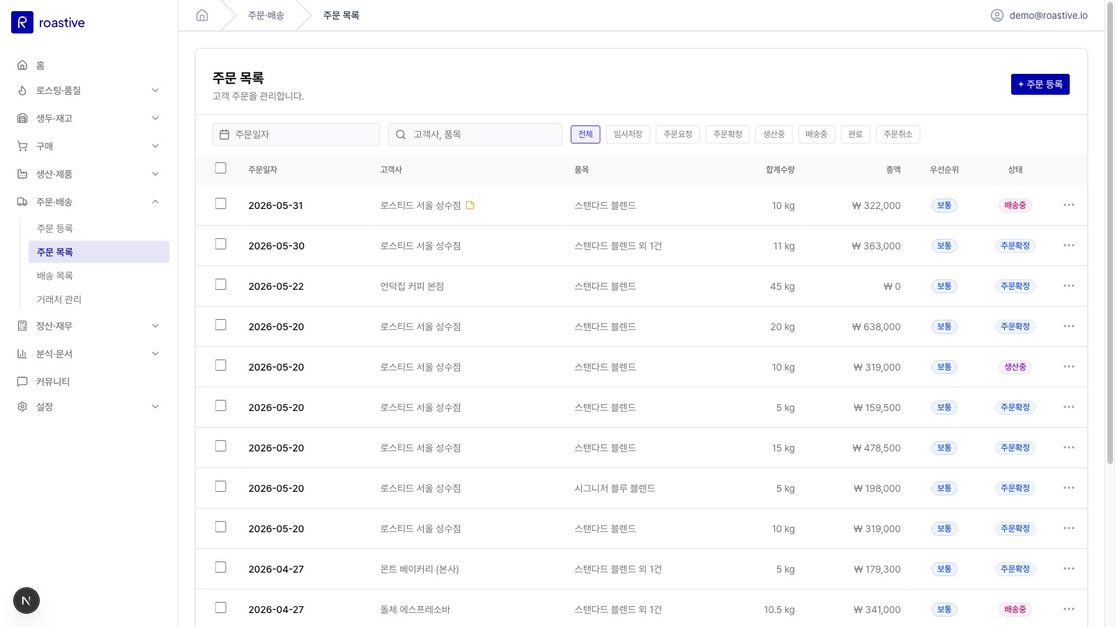 Roastive System — 주문 목록과 상태 관리 화면